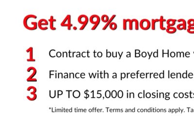 New Home Financing Low Rate Offer Ends 04-30-2024